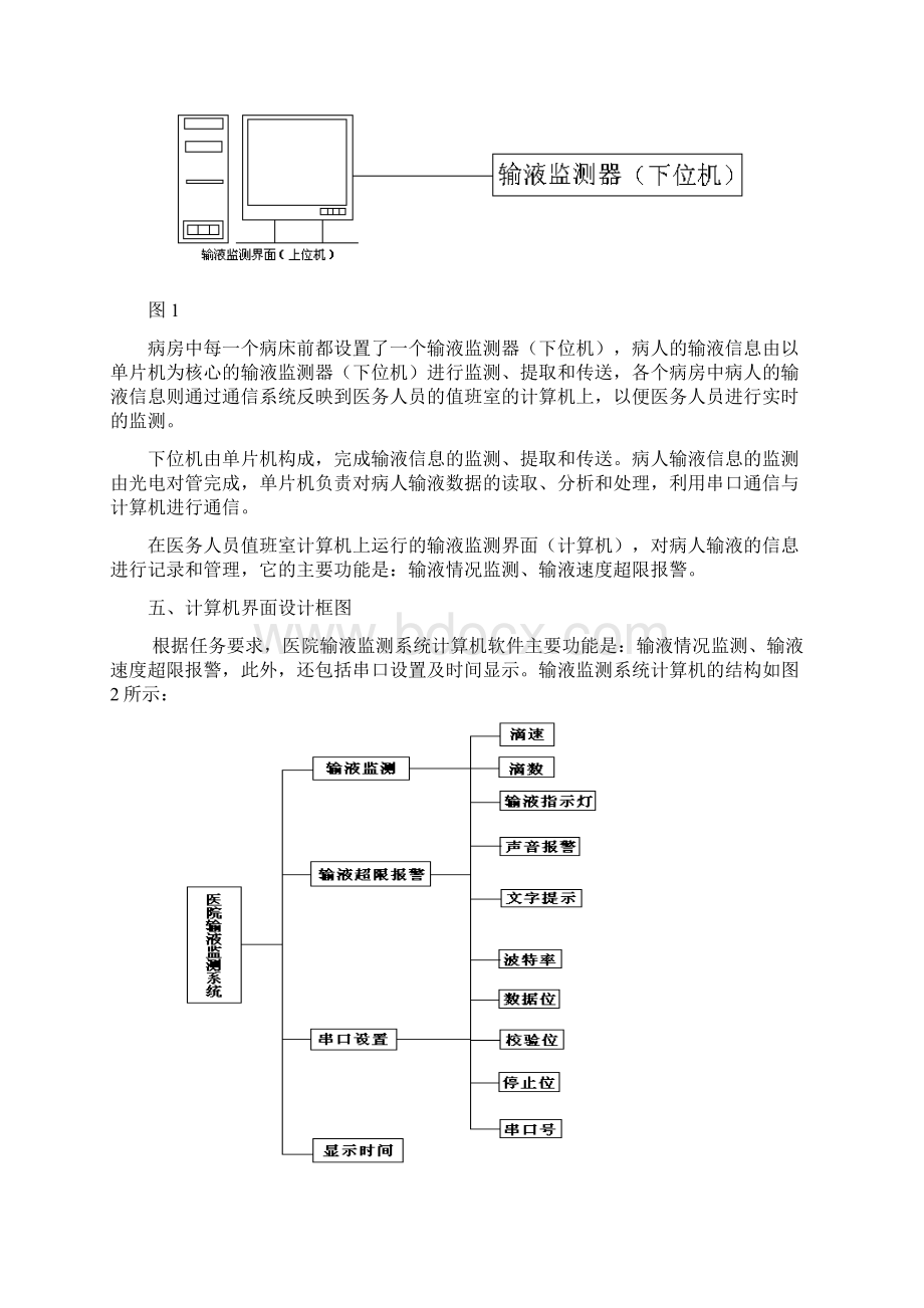 医院输液监测系统计算机监测界面设计指导Word文件下载.docx_第2页