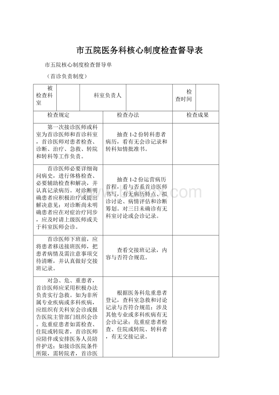 市五院医务科核心制度检查督导表.docx