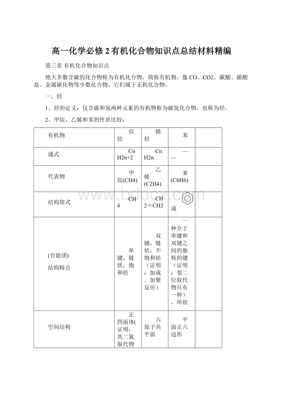 高一化学必修2有机化合物知识点总结材料精编.docx