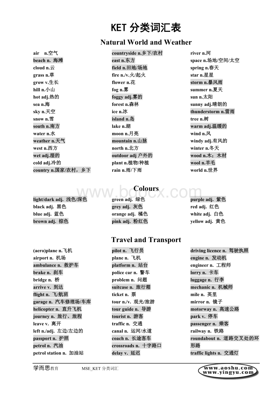 ket分类词汇表Word下载.doc_第1页