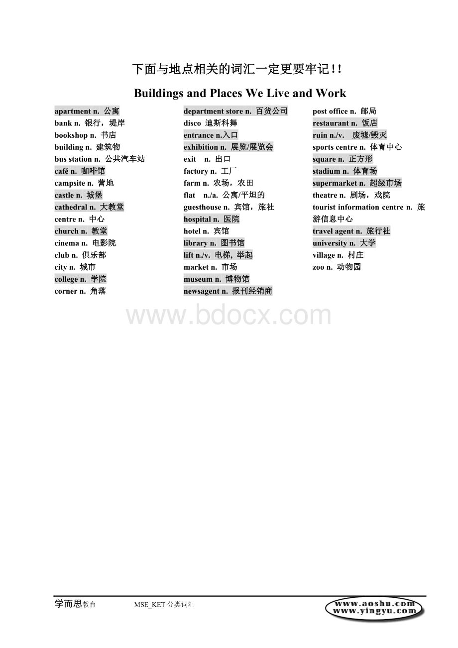 ket分类词汇表Word下载.doc_第3页