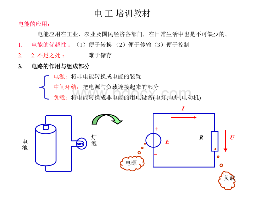 电工基础知识初级培训教材.ppt