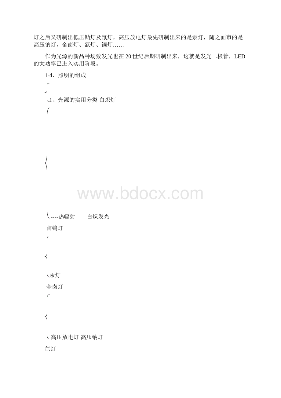 照明基本知识培训.docx_第2页