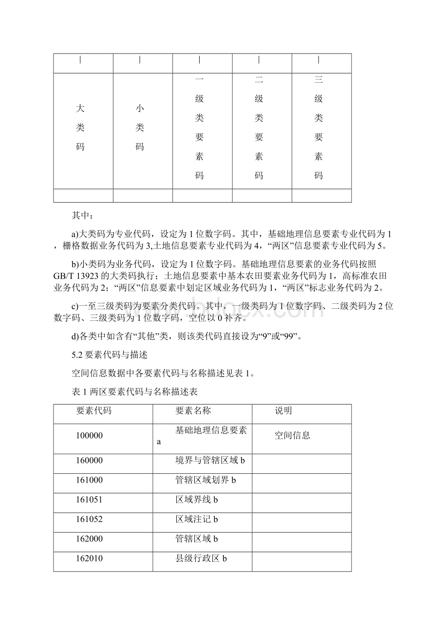 两区划定数据库规范试行.docx_第3页