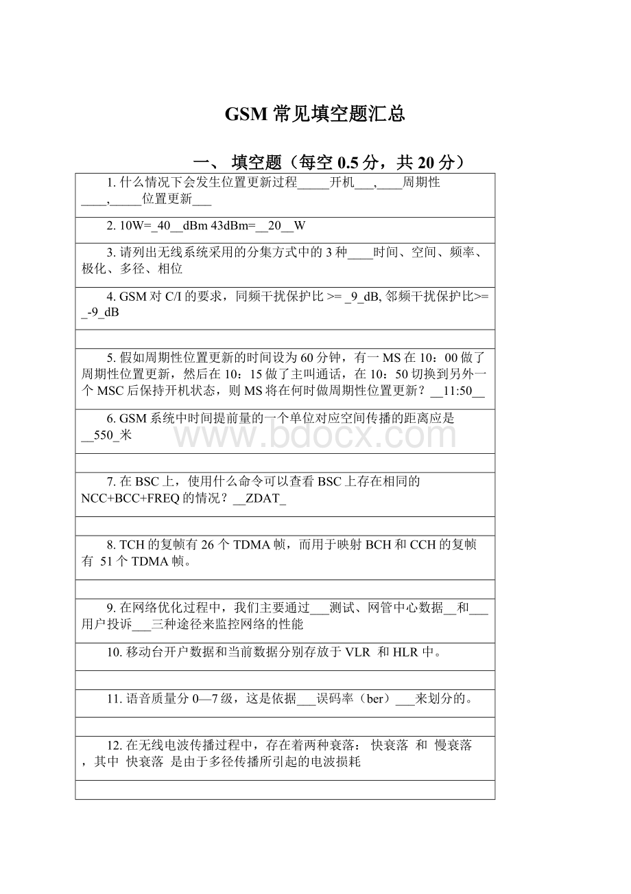 GSM常见填空题汇总.docx