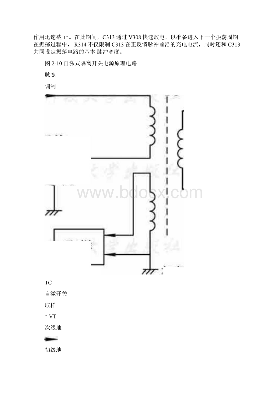 自激式开关电源Word文档格式.docx_第2页