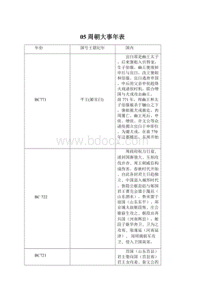05周朝大事年表.docx