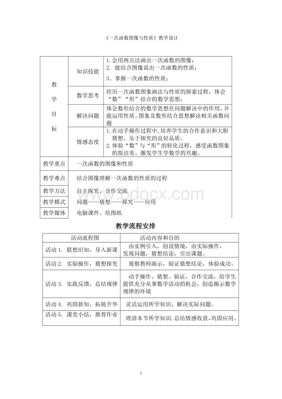 一次函数图像与性质公开课教学设计.doc