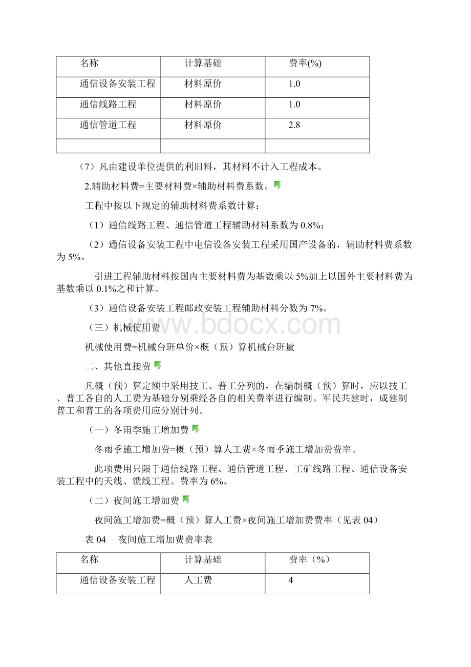 通信建设工程费用定额及计算规则.docx_第3页