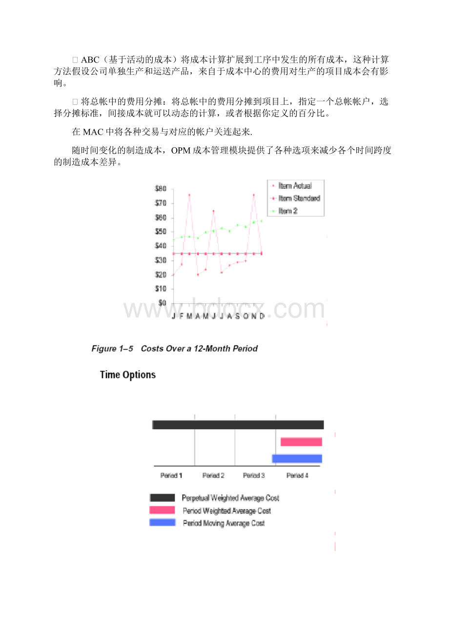 标准成本设置计算及查看doc 44页Word文件下载.docx_第3页