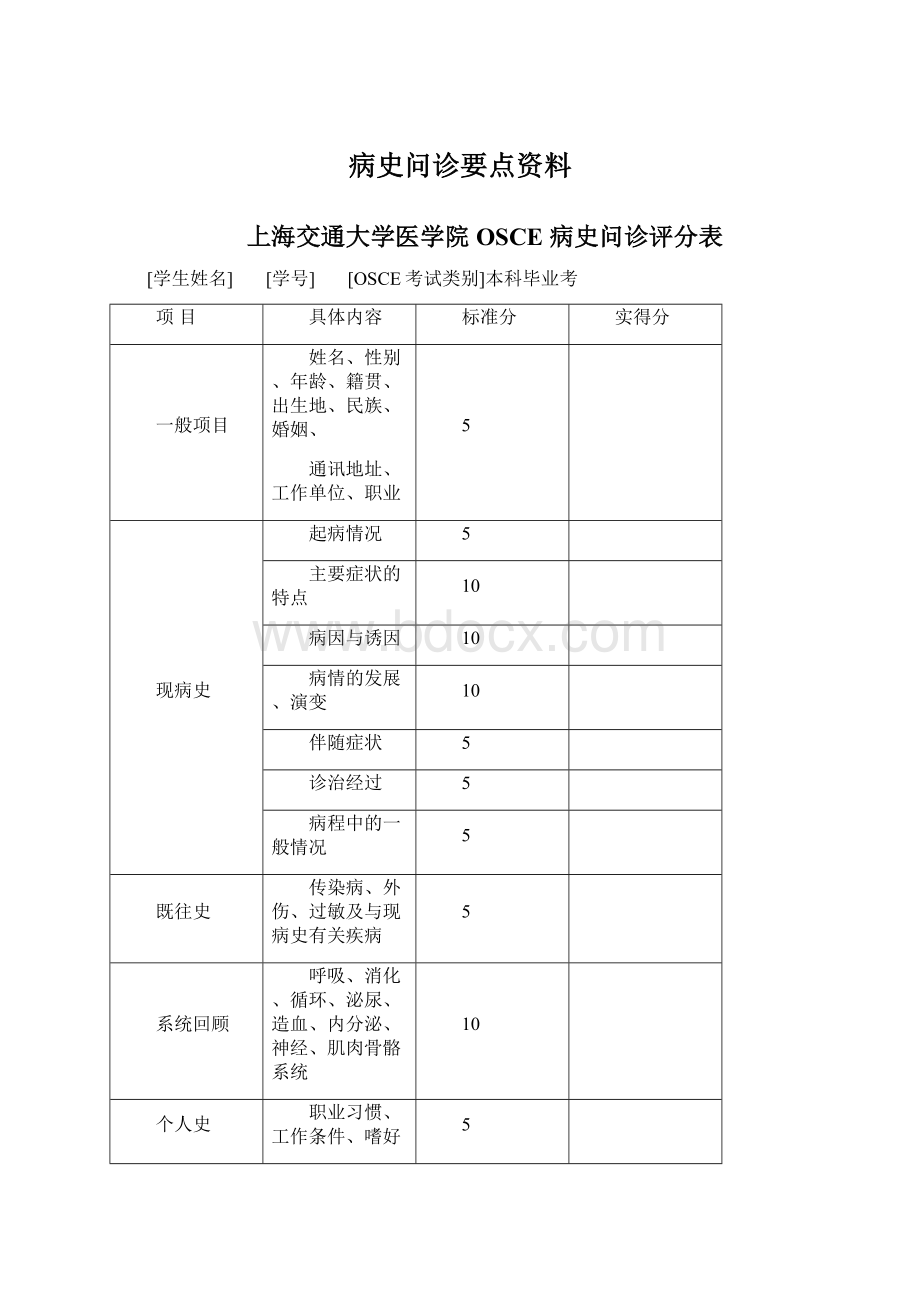 病史问诊要点资料Word文件下载.docx_第1页