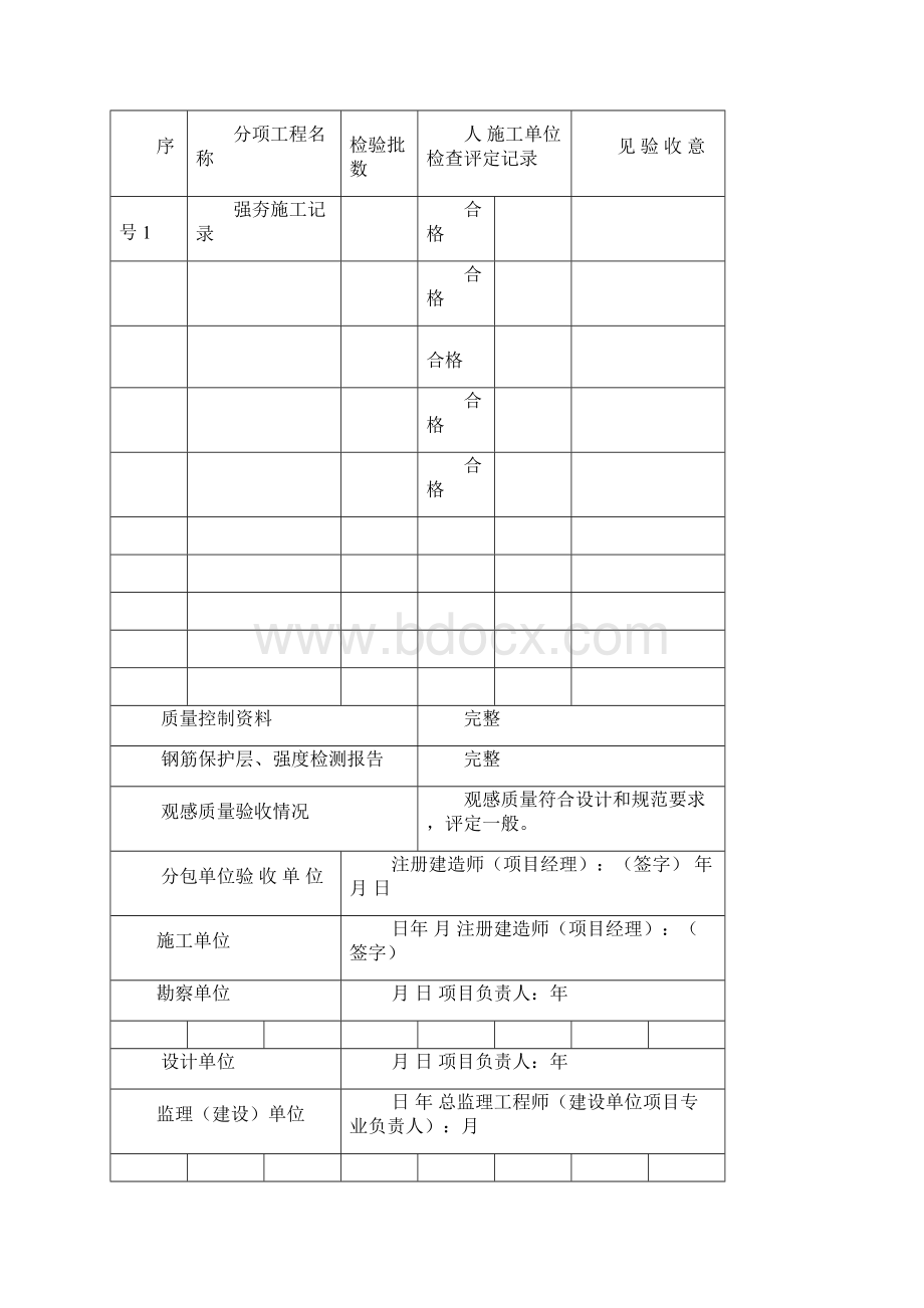 SG 022分部工程质量验收记录.docx_第3页