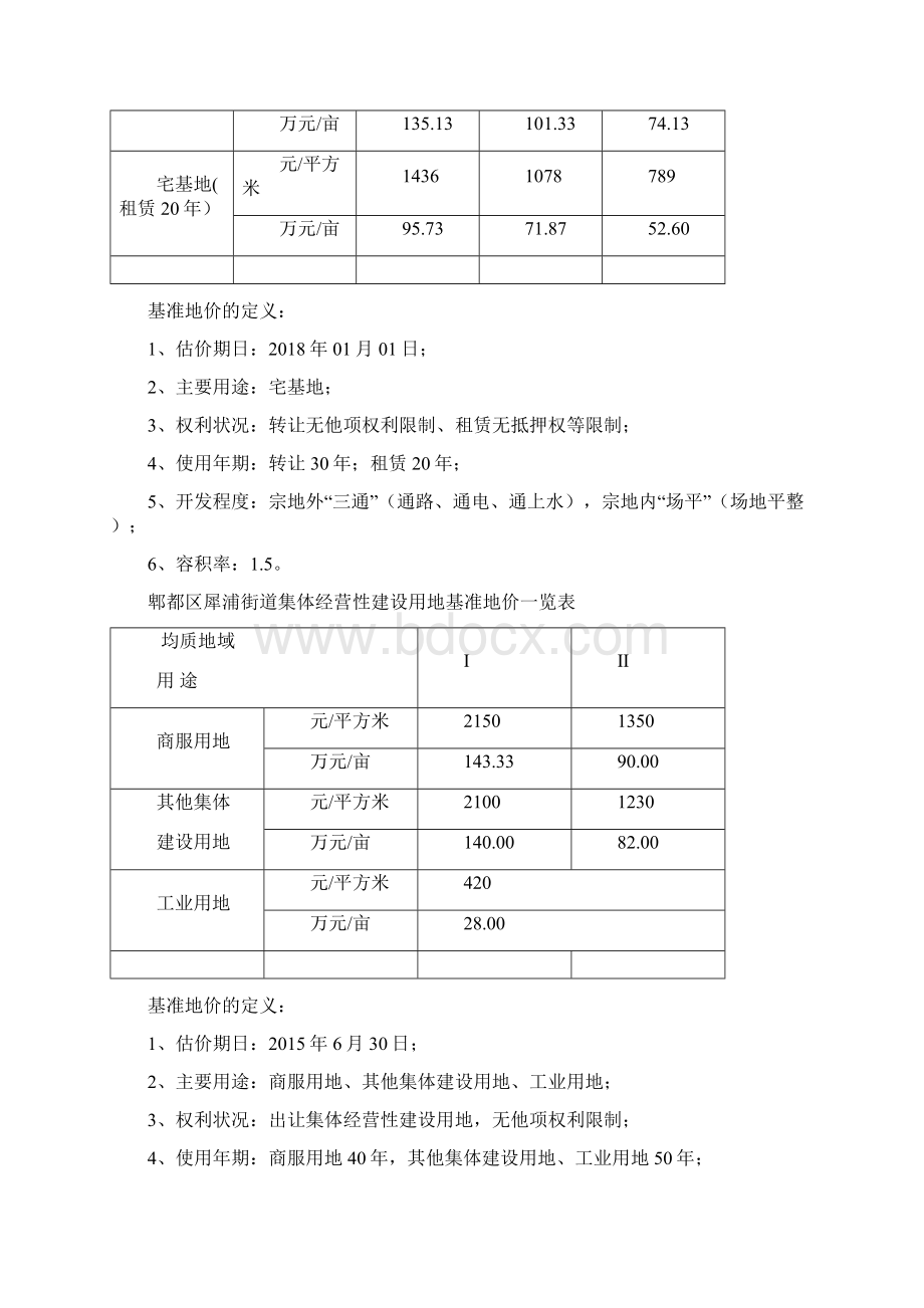 郫都区郫筒街道集体经营性建设用地基准地价一览表Word格式.docx_第2页