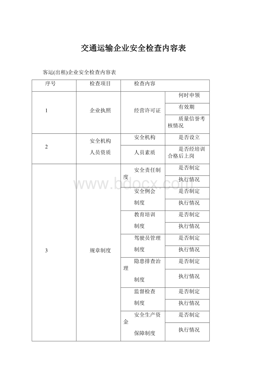 交通运输企业安全检查内容表.docx