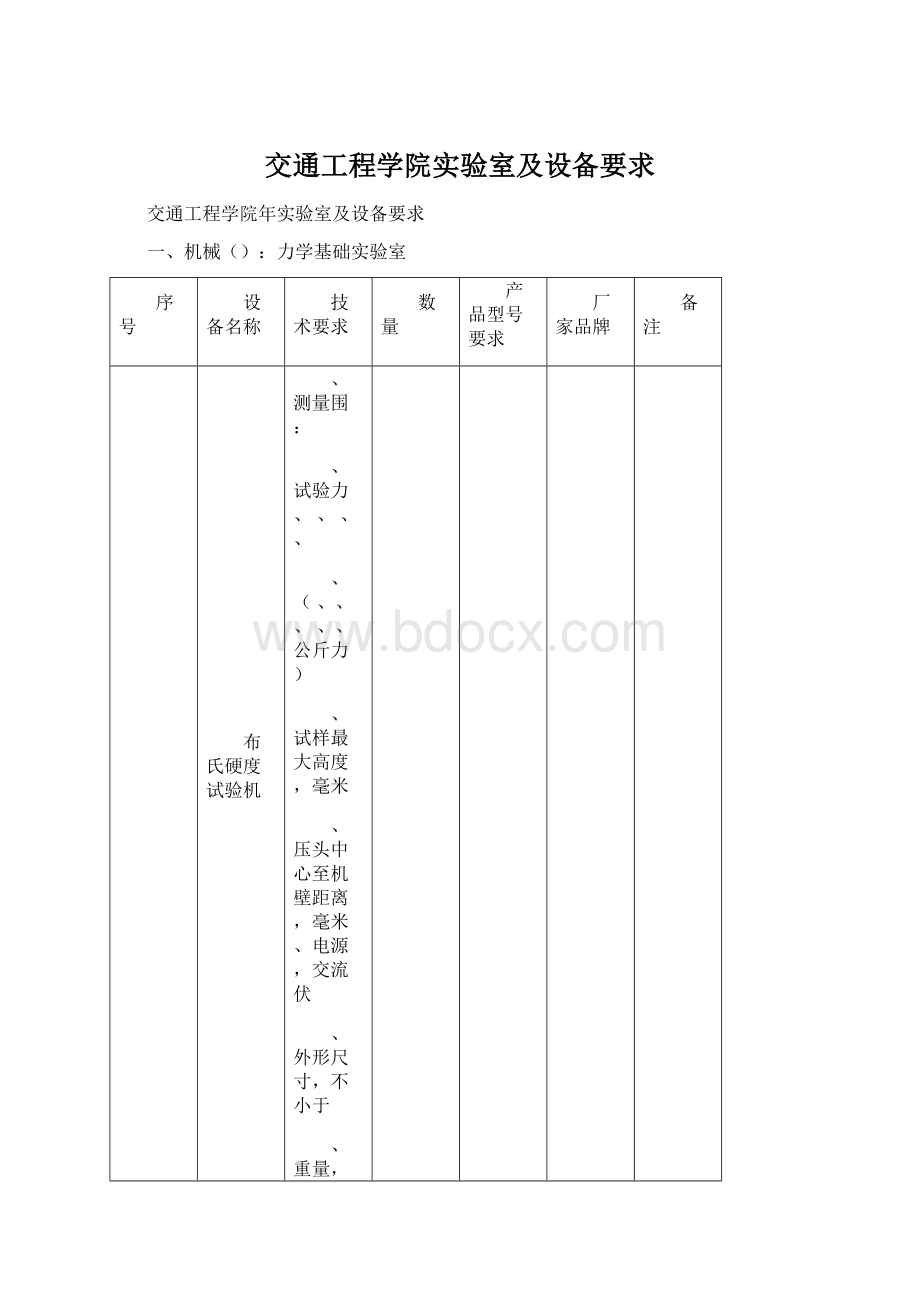 交通工程学院实验室及设备要求Word格式文档下载.docx_第1页