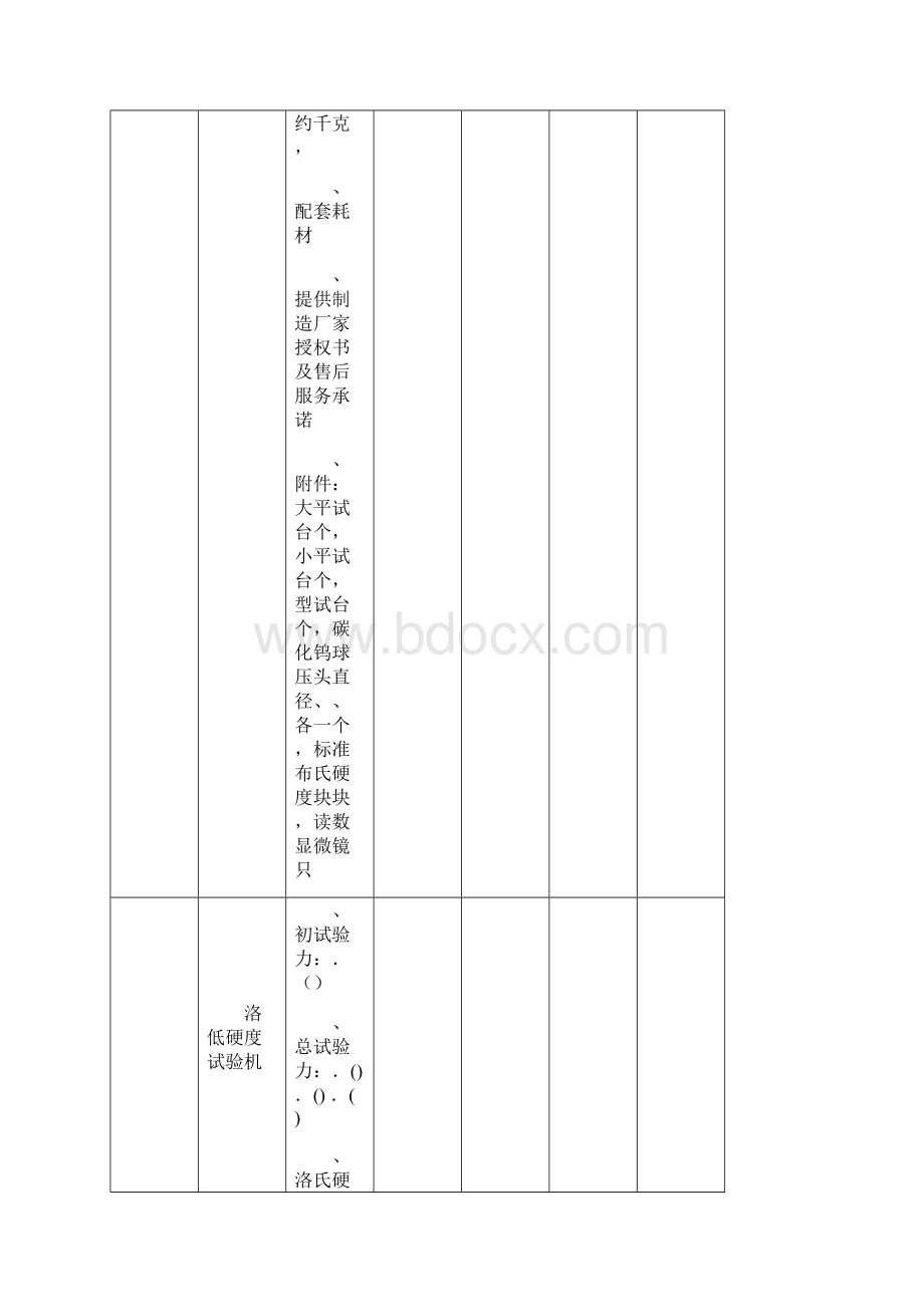 交通工程学院实验室及设备要求Word格式文档下载.docx_第2页