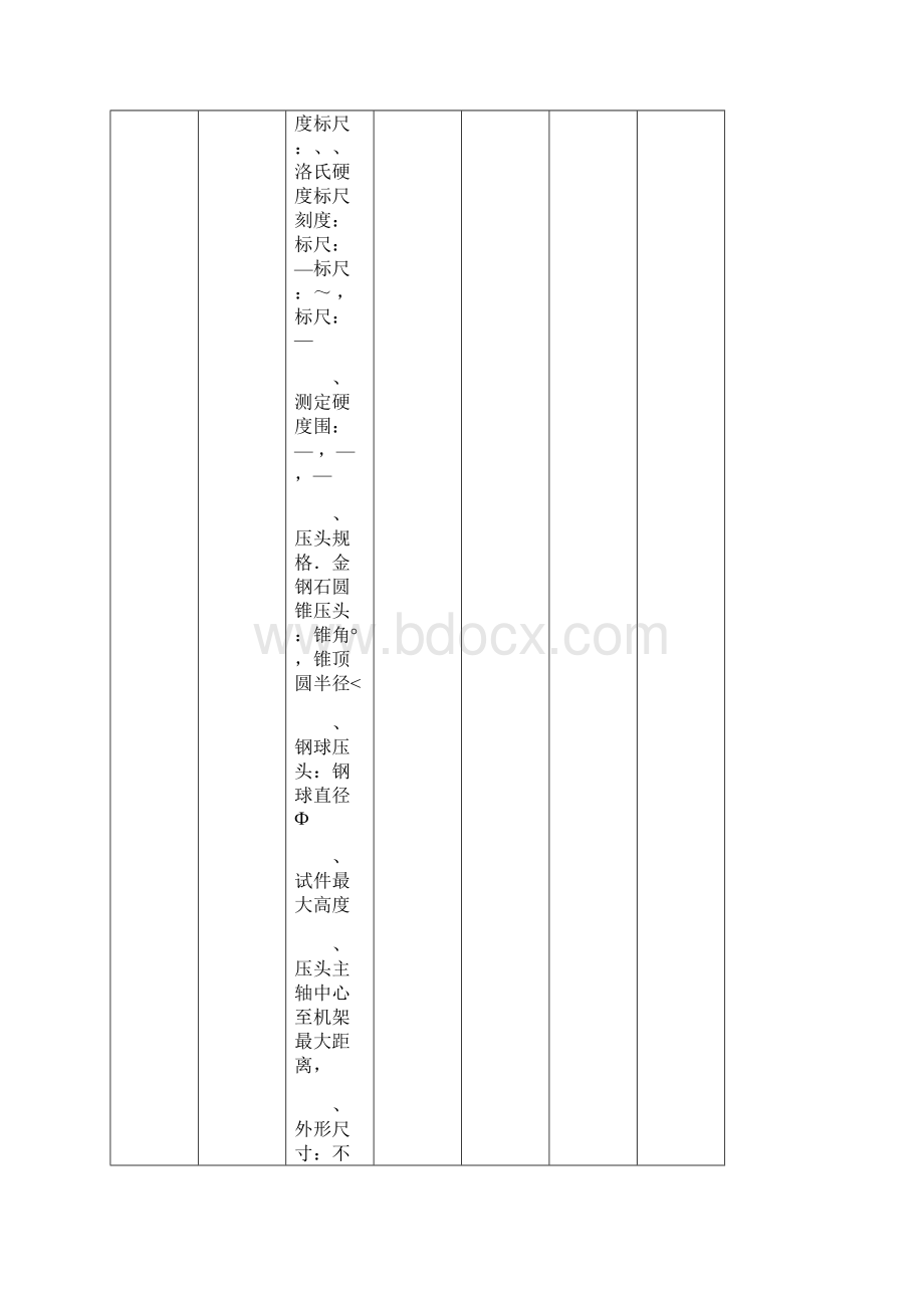 交通工程学院实验室及设备要求Word格式文档下载.docx_第3页