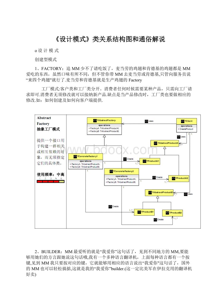 《设计模式》类关系结构图和通俗解说.docx