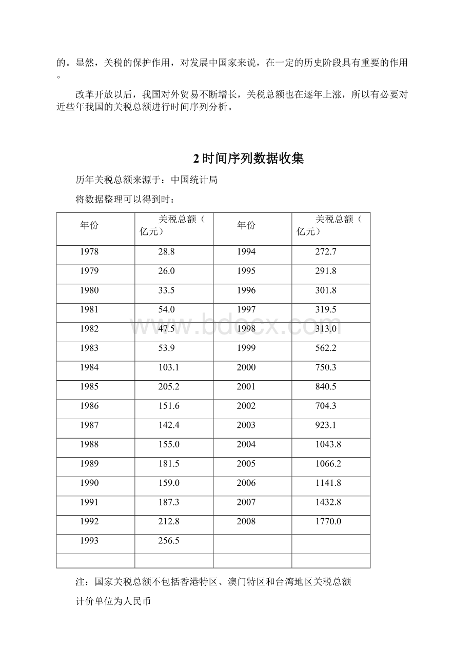 计量经济学之时间序列分析大作业.docx_第2页