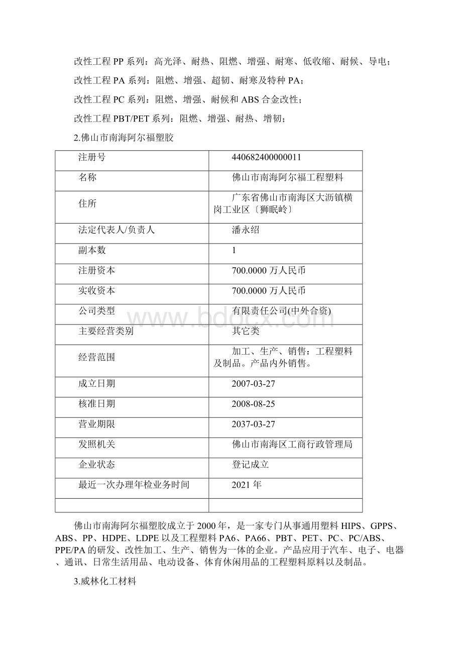 广东省内中小工程塑料厂家Word文档下载推荐.docx_第2页