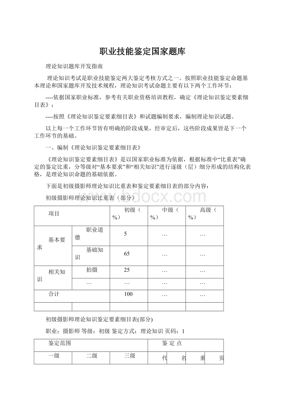 职业技能鉴定国家题库.docx