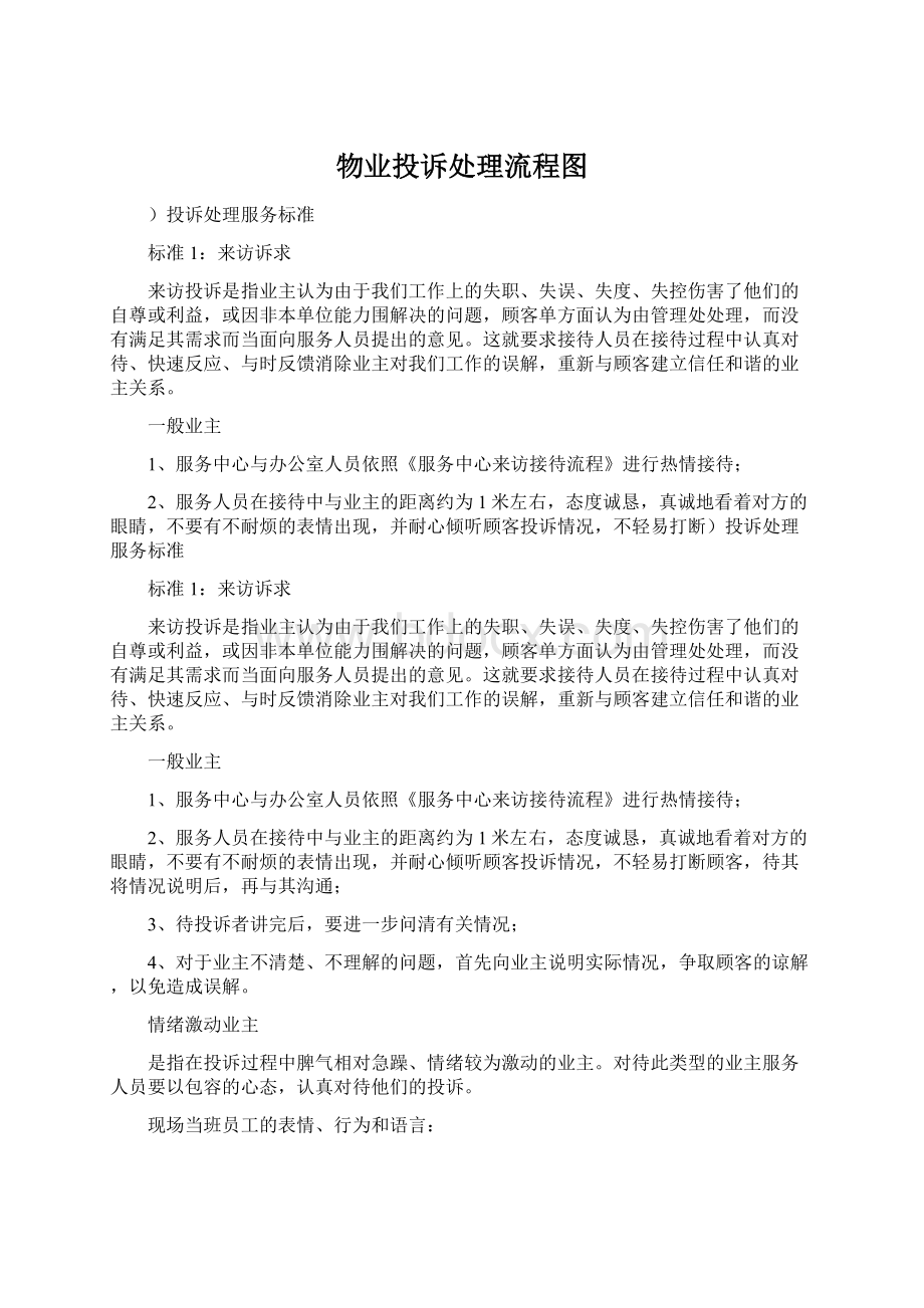 物业投诉处理流程图.docx