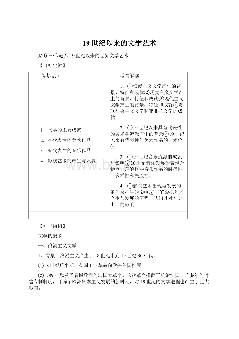 19世纪以来的文学艺术.docx_第1页