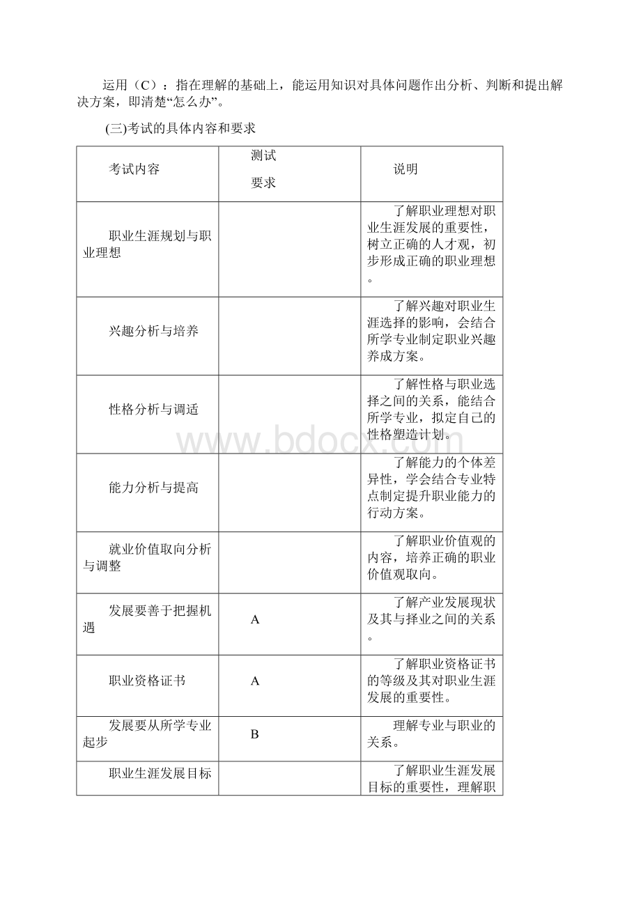 江苏省中等职业学校学业水平考试《德育》课程考试大纲资料.docx_第2页