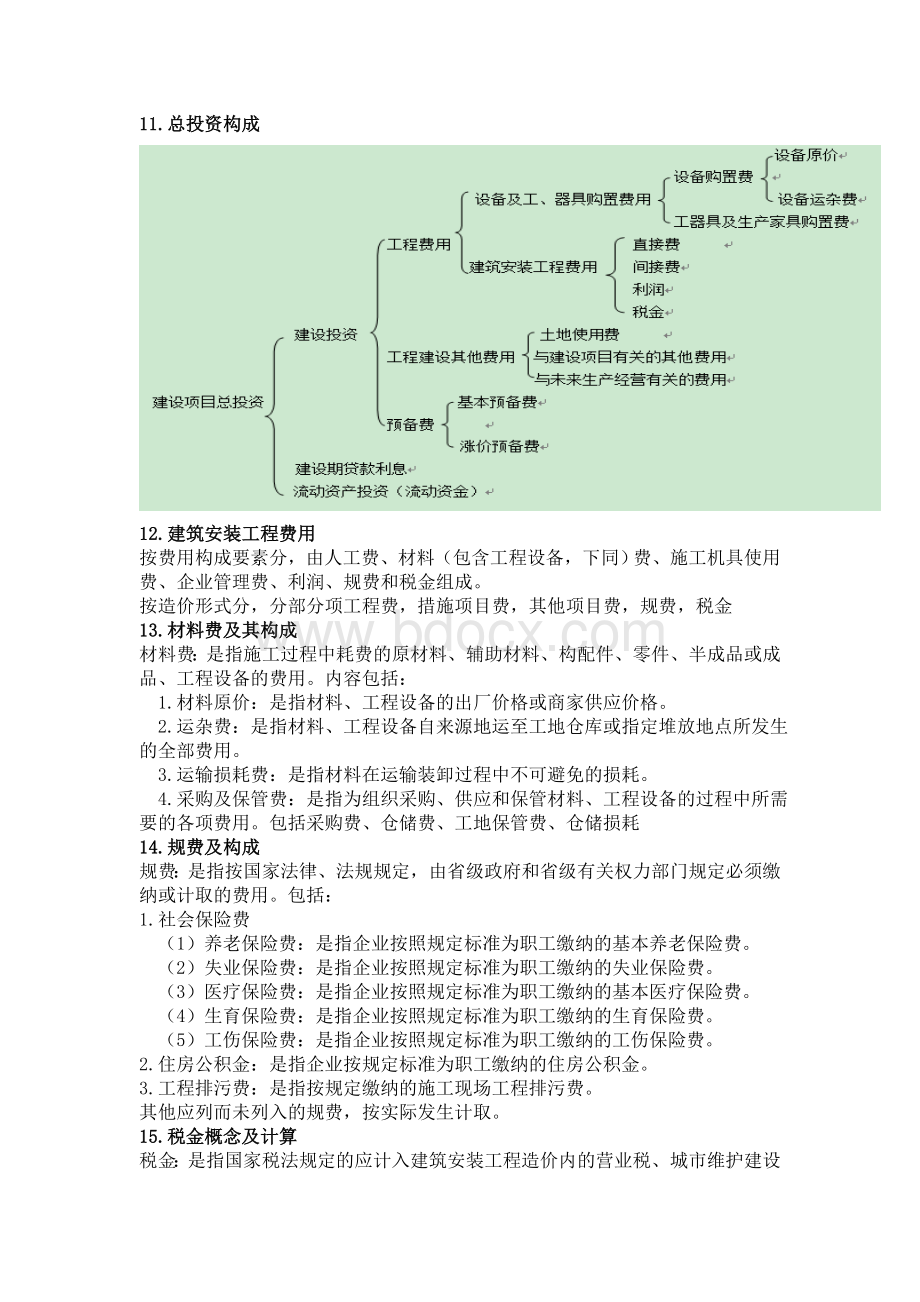 工程估价简答题.doc_第3页