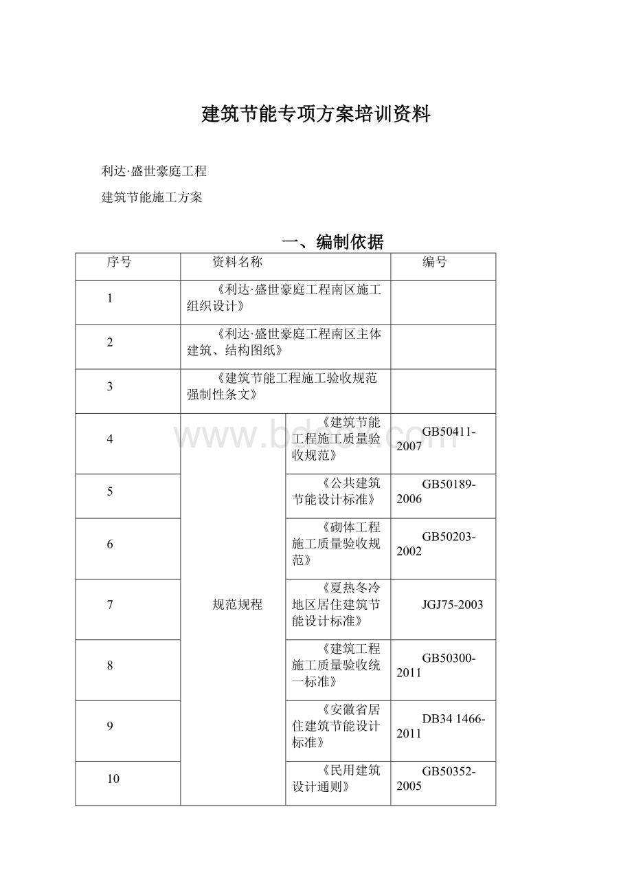 建筑节能专项方案培训资料.docx