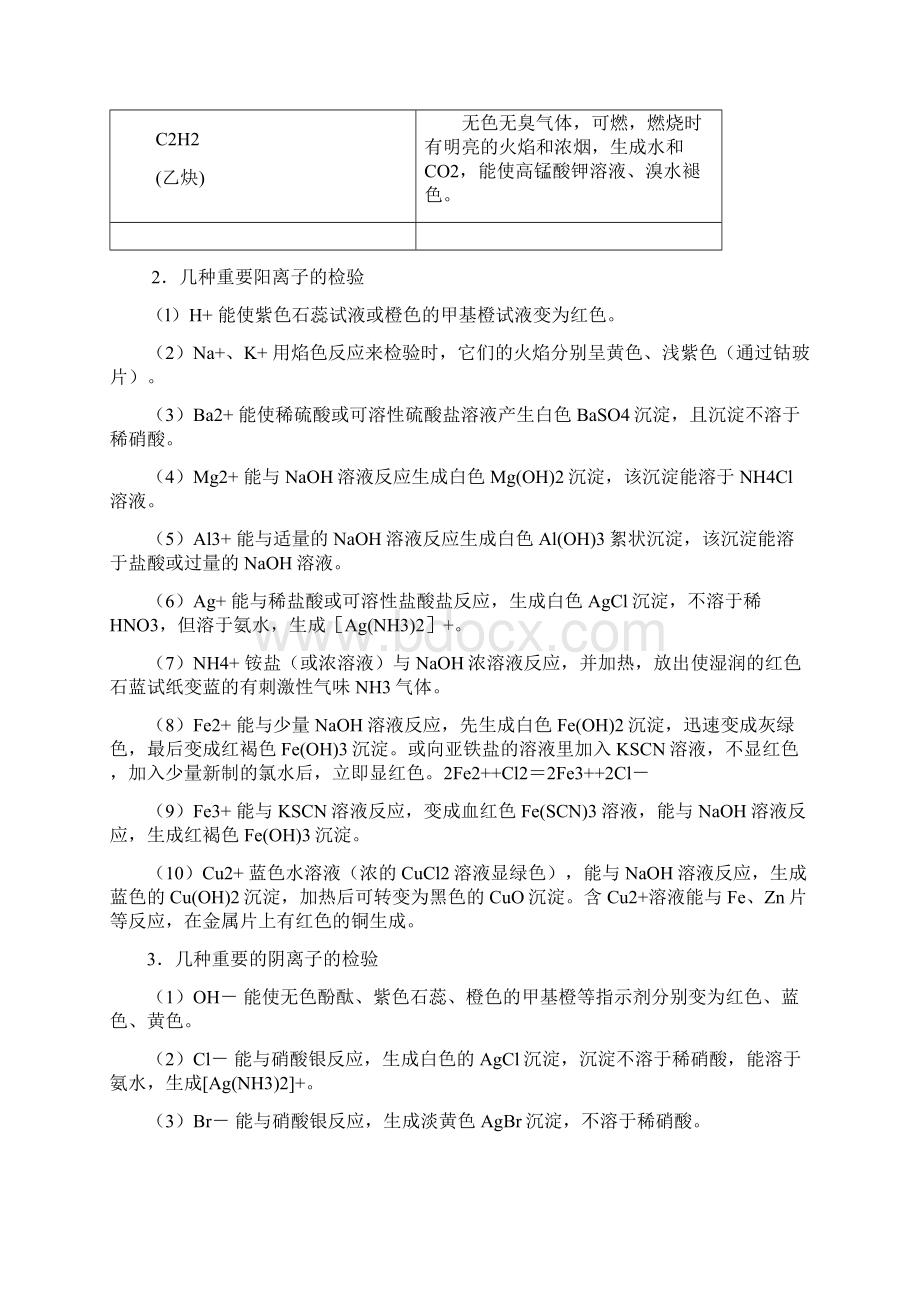 高中化学常见物质鉴别除杂题目Word文件下载.docx_第3页