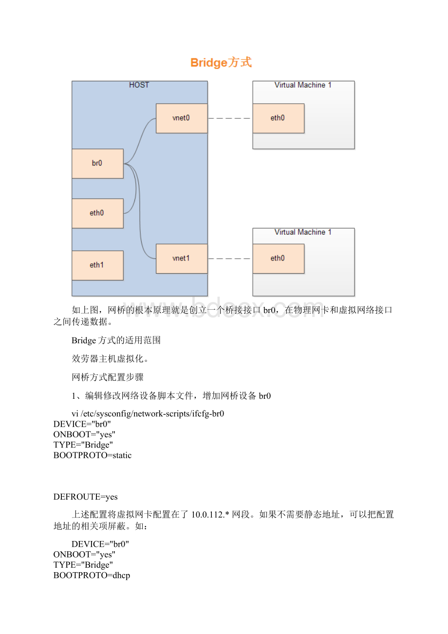 kvm网络模式.docx_第2页