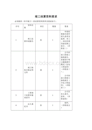 竣工结算资料要求文档格式.docx