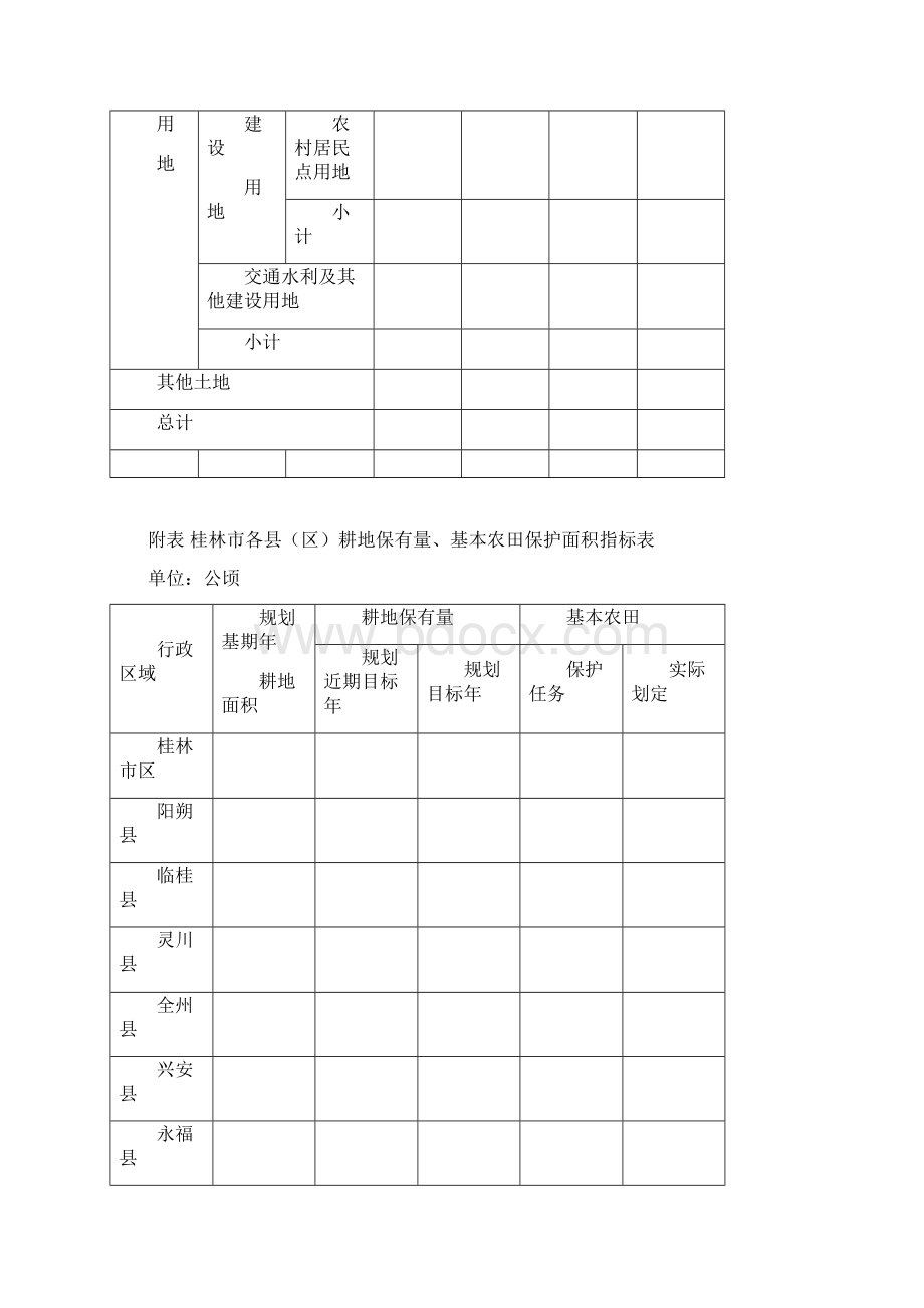 附表1桂林市土地利用主要调控指标表Word文档格式.docx_第3页