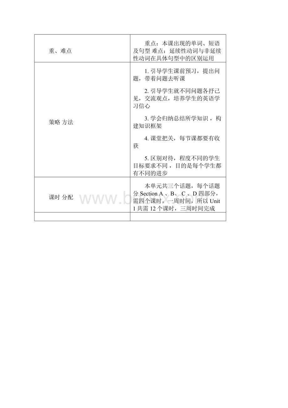 九年级英语上册教案大全.docx_第3页