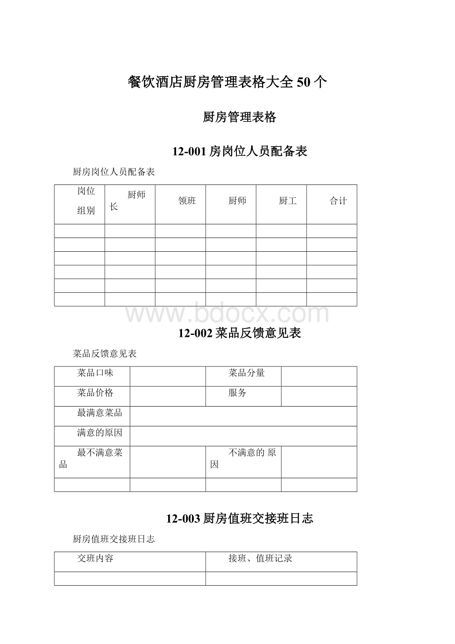 餐饮酒店厨房管理表格大全50个文档格式.docx