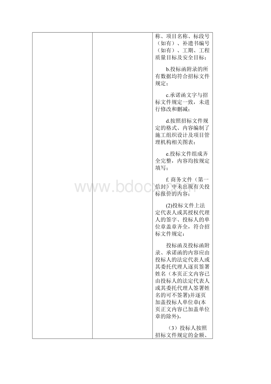 评标办法技术评分最低标价法.docx_第2页