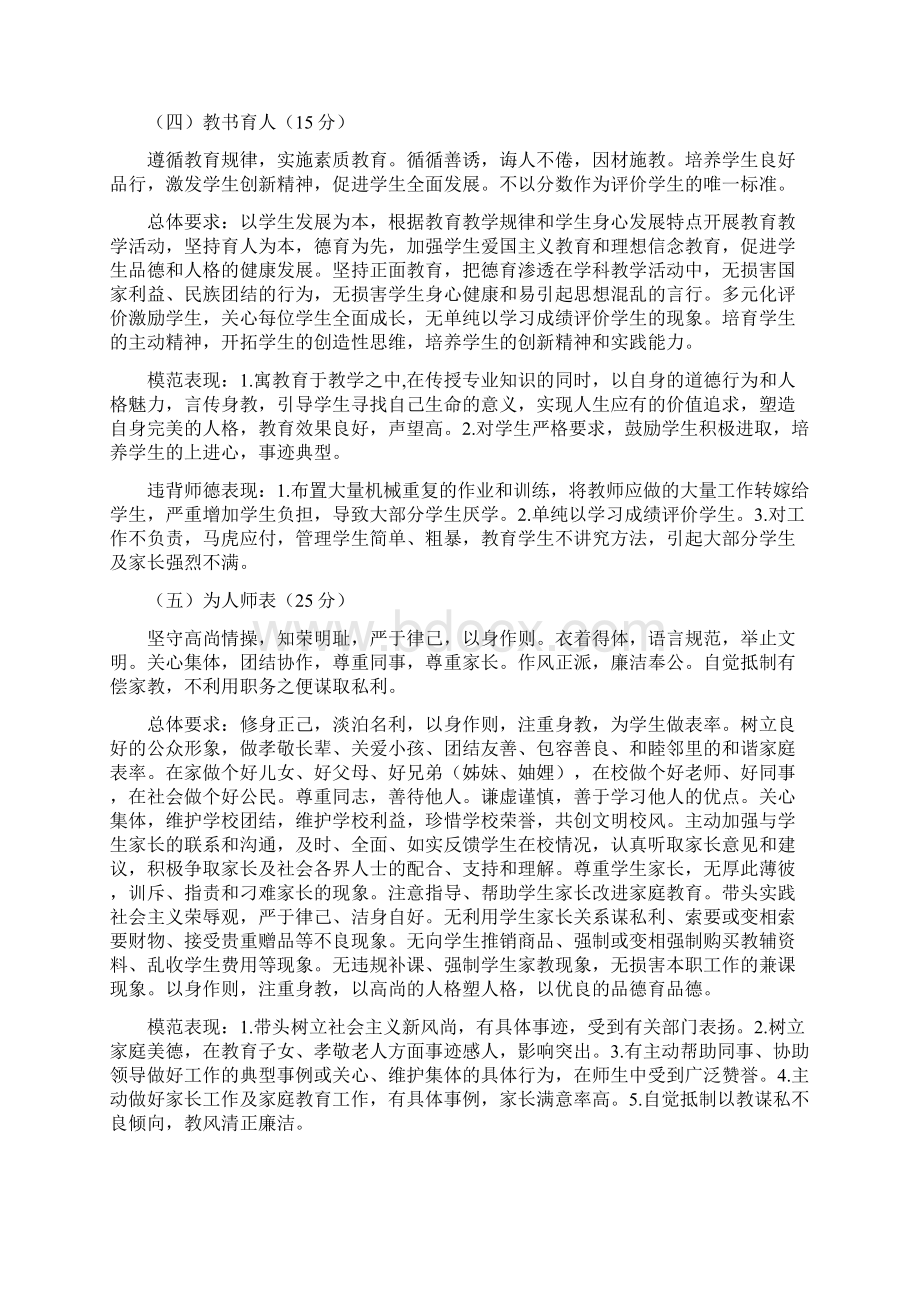 府谷县第二小学教师职业道德考核办法.docx_第3页