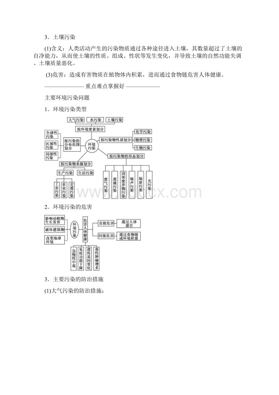 学年高中地理第四章环境污染与防治第一节环境污染问题教学案中图版选修6Word下载.docx_第2页