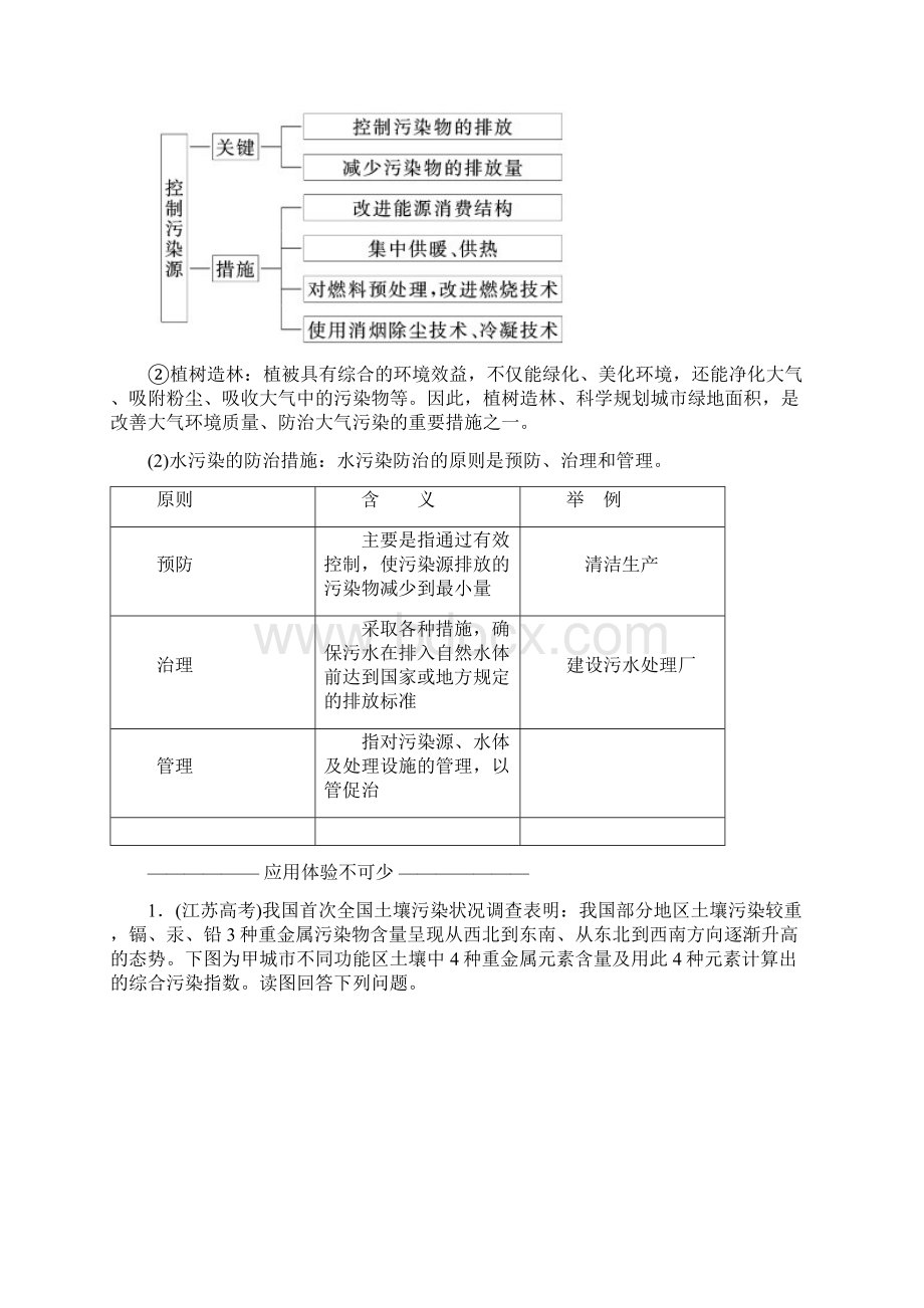 学年高中地理第四章环境污染与防治第一节环境污染问题教学案中图版选修6Word下载.docx_第3页