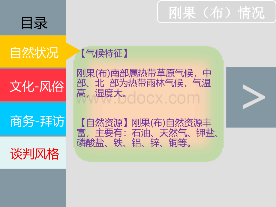 非洲大地的商务谈判知识.ppt_第2页