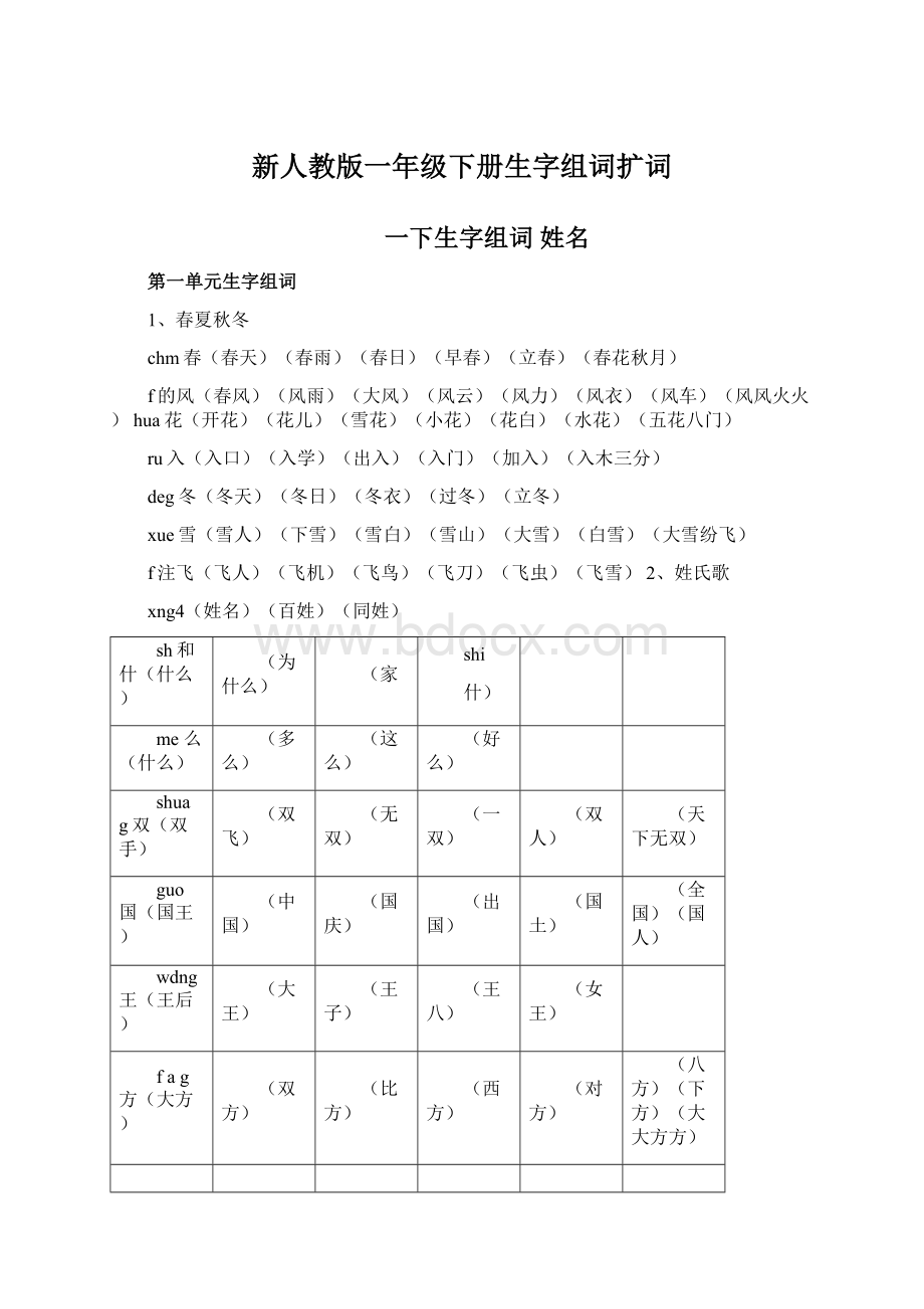 新人教版一年级下册生字组词扩词Word文件下载.docx