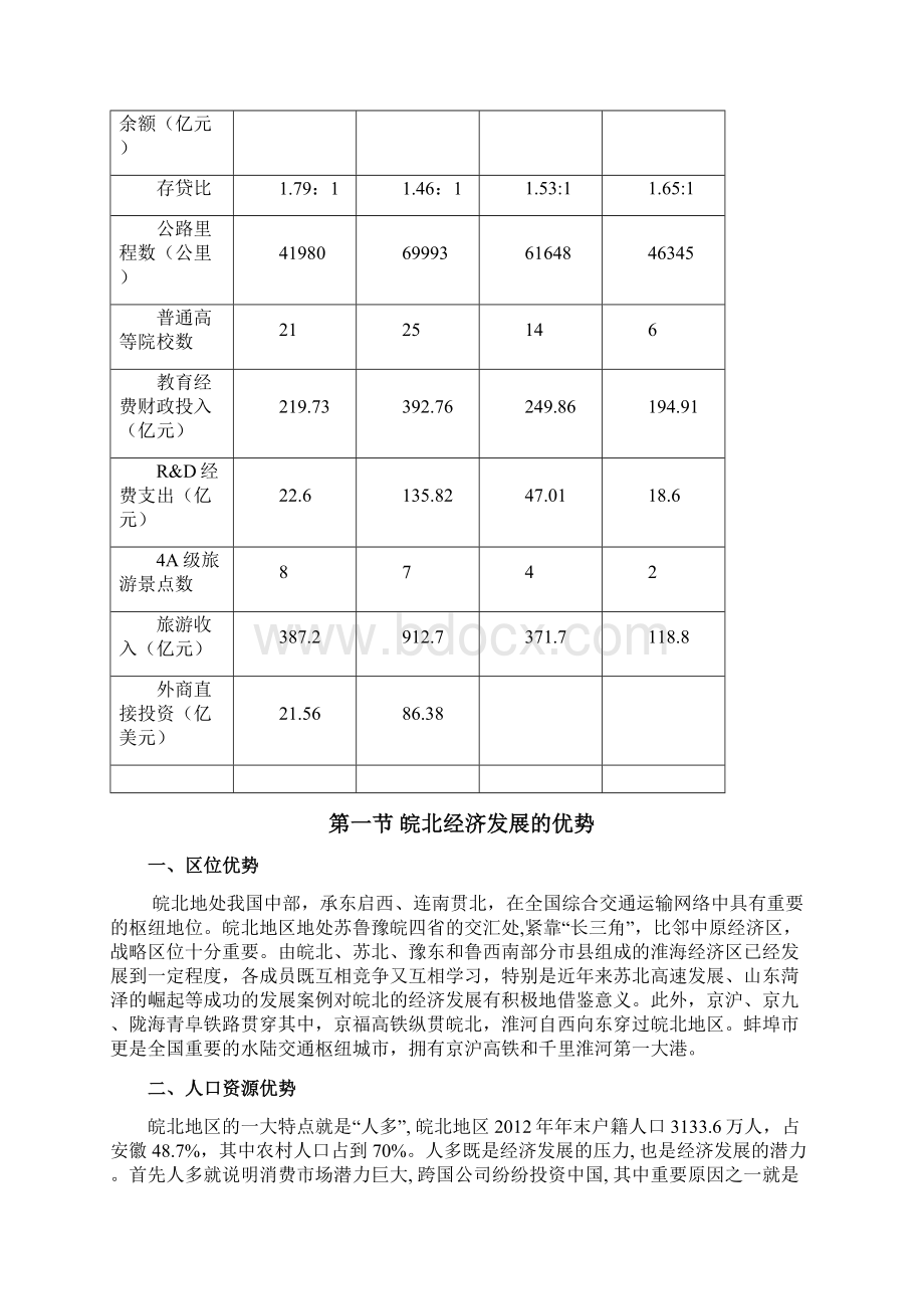 第三章 皖北地区发展的SWOT分析.docx_第2页