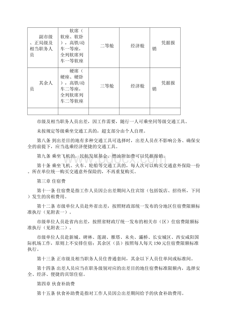 西安市市级机关差旅费管理办法Word文档下载推荐.docx_第2页