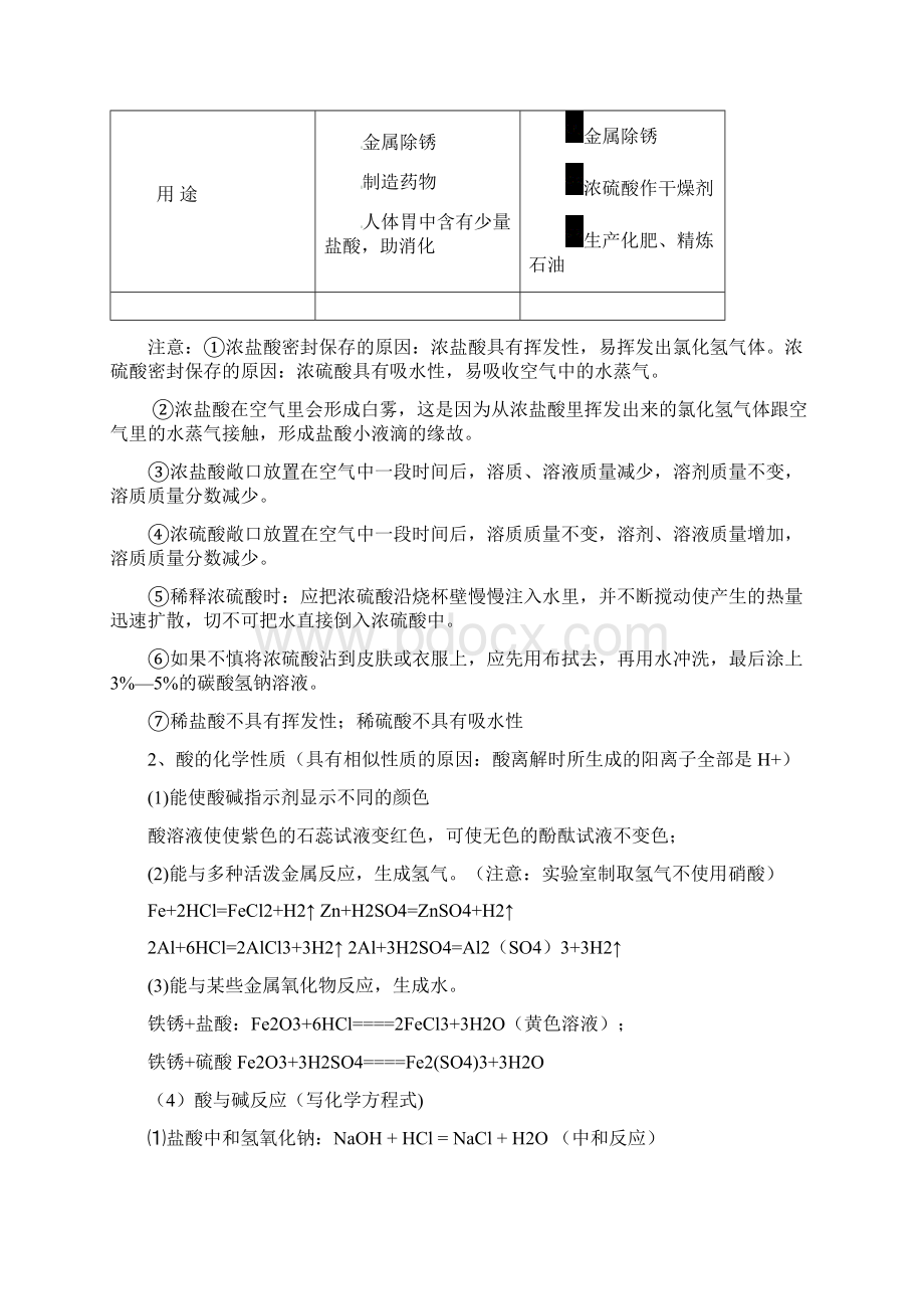 初中化学酸和碱知识点及测验题Word文件下载.docx_第2页