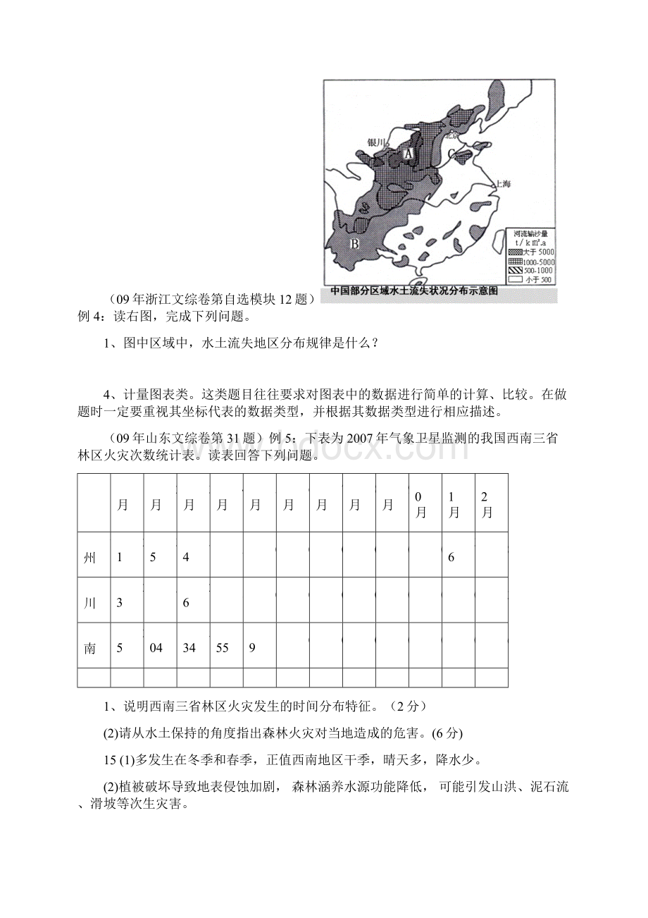 自然灾害最后复习高考卷讲解Word下载.docx_第3页