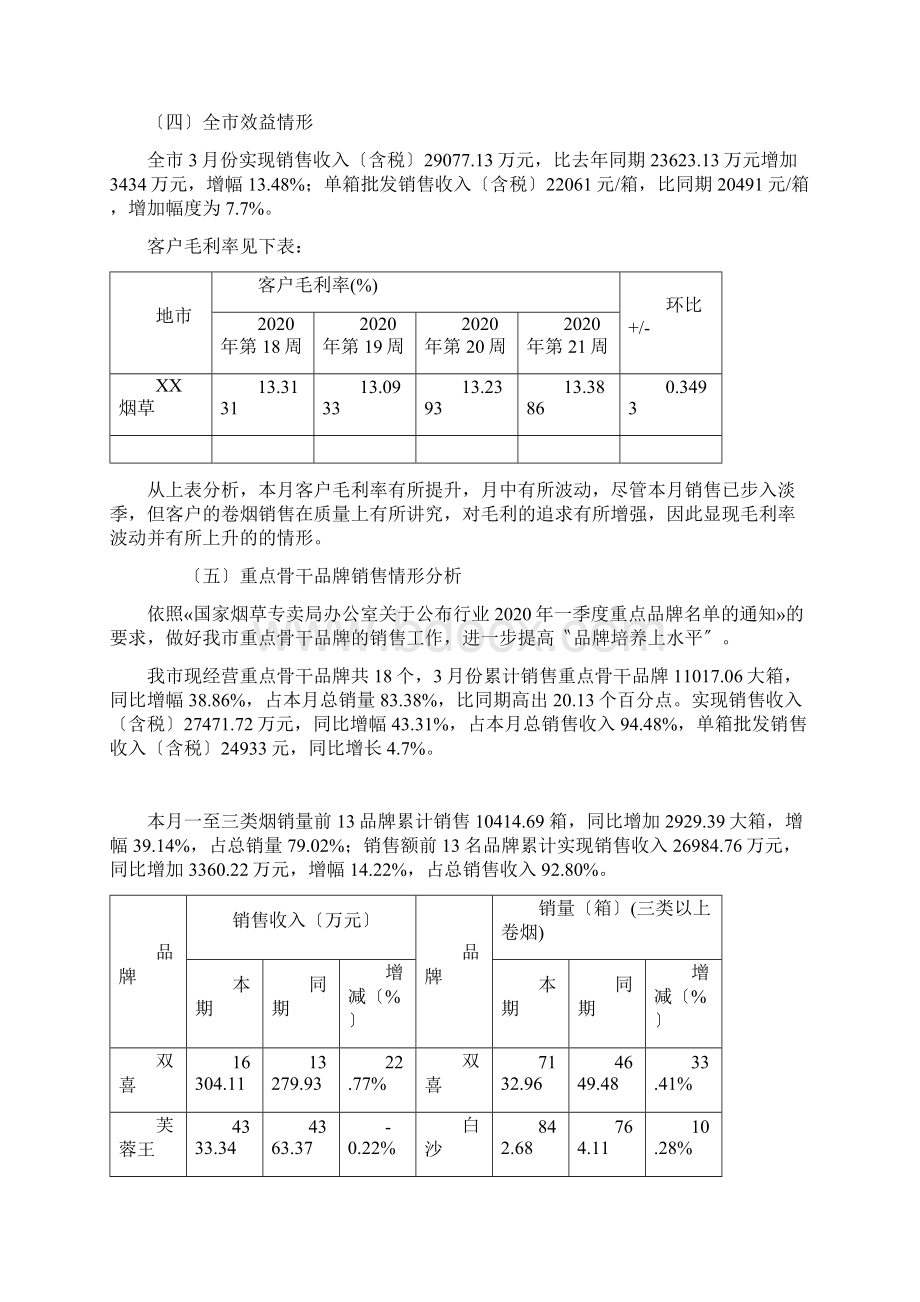 卷烟月度市场分析报告范本Word格式文档下载.docx_第3页