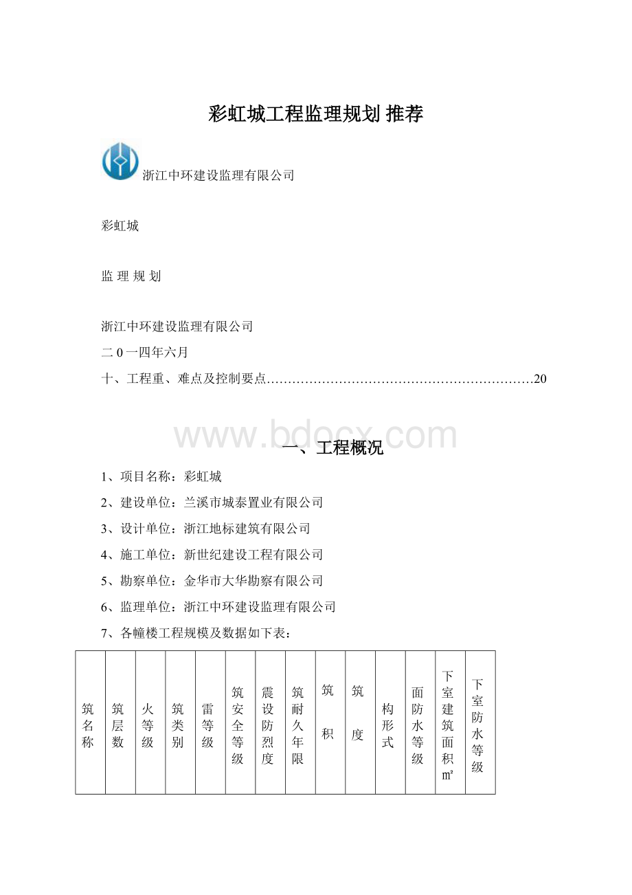 彩虹城工程监理规划 推荐文档格式.docx_第1页