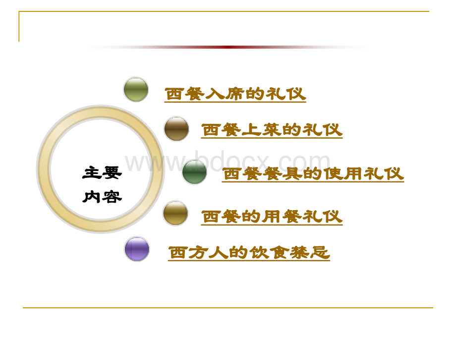 西餐宴请礼仪.ppt_第2页