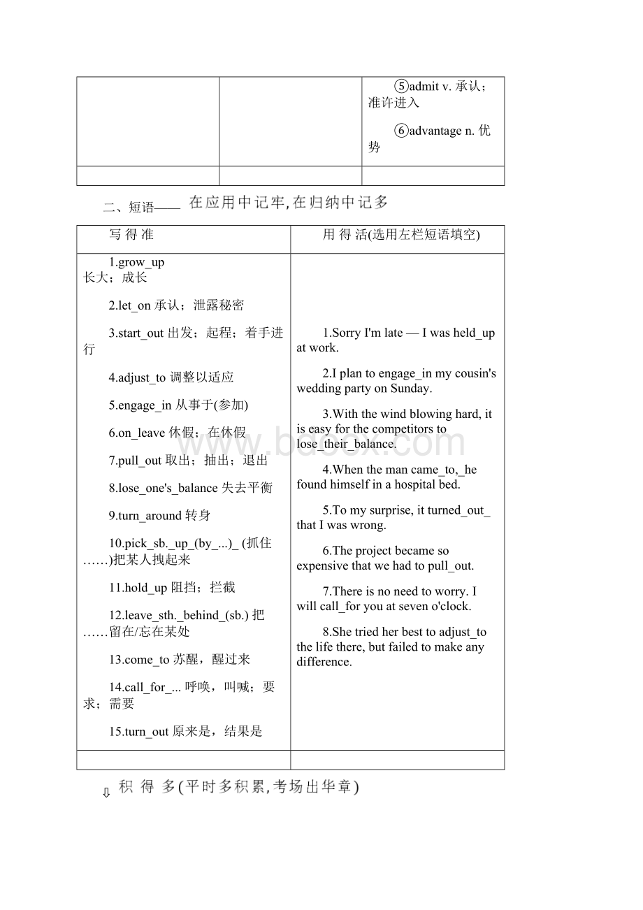 届高考英语一轮复习Unit4UnderstandingPeople学案重庆大学版选修6.docx_第3页